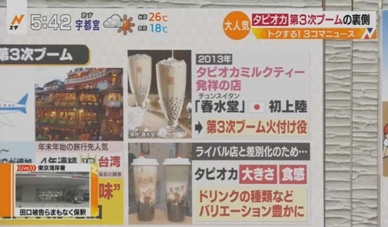 日本珍珠熱潮歷史》過去兩次流行都退燒台灣珍奶店掀起第三次熱潮可以 