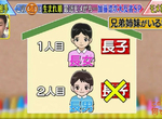 《出生順序個性大分析》長子有責任么子愛演戲 職業跟兄弟姊妹數量非常有關係…… 《出生順序個性大分析》長子有責任么子愛演戲 職業跟兄弟姊妹數量非常有關係……
