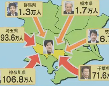 《東京包圍網》東京封城議題讓日本戰國時代再現?291萬大軍直取東京都知事