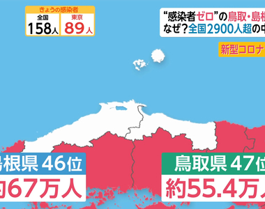 《肺炎疫情鄉下爭霸戰》島根、鳥取、岩手3縣成最後淨土 觀光客湧入讓縣長怕爆了……