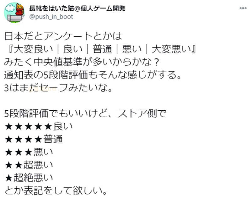 日本玩家的評價觀念 遊戲製作人批評５星評價制度美式與日式給分差很大