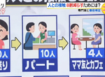 《家庭主婦的一天》接小孩之前還可以悠閒喝咖啡?電視節目介紹讓主婦氣炸了 《家庭主婦的一天》接小孩之前還可以悠閒喝咖啡?電視節目介紹讓主婦氣炸了