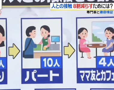 《家庭主婦的一天》接小孩之前還可以悠閒喝咖啡?電視節目介紹讓主婦氣炸了