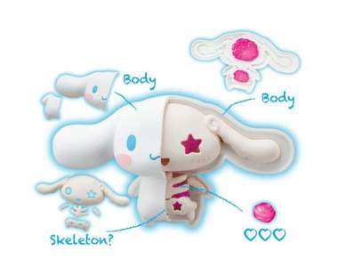 骨骼內臟全部看光光《三麗鷗角色的透視公仔》原來布丁狗連心臟都是布丁！？