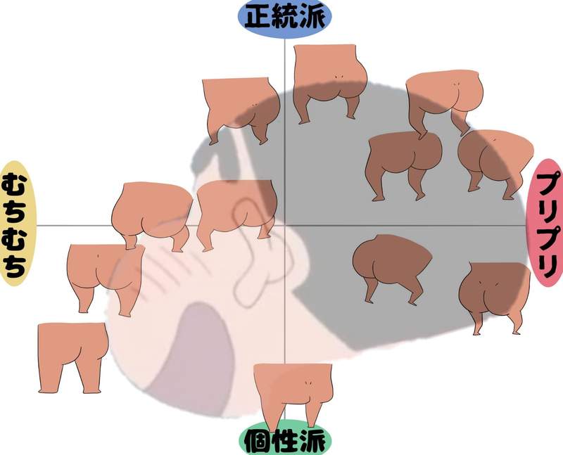 圖片5 超狂粉絲自製《蠟筆小新屁屁比較圖》不同作畫監督的屁屁呈現你看得出不同嗎? | 宅宅新聞