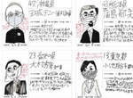 小學生暑假的自由研究《47都道府縣知事的口罩》政治人物的口罩也充滿個人特色 小學生暑假的自由研究《47都道府縣知事的口罩》政治人物的口罩也充滿個人特色