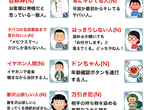 用轉蛋稀有度比喻《超商常見顧客類型》快來找找自己又被分成哪一類呢? 用轉蛋稀有度比喻《超商常見顧客類型》快來找找自己又被分成哪一類呢?