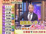 2020年《最強運勢星座×血型》排行榜 1~48名快來找找你是第幾名? 2020年《最強運勢星座×血型》排行榜 1~48名快來找找你是第幾名?