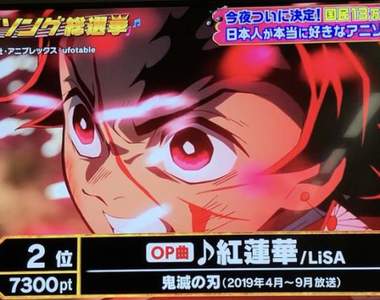 EVA再戰10年《2020動畫歌曲總選舉》今年依舊無人可以撼動福音戰士的寶座