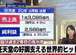 《集合啦!動物森友會賣翻了》任天堂3月財報大賺 受惠於全球民眾躲疫情不出門? 《集合啦!動物森友會賣翻了》任天堂3月財報大賺 受惠於全球民眾躲疫情不出門?