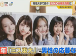 《日本大學選美改革風潮》廢除性別限制改成男女一起選 誰說東大小姐不能是男生? 《日本大學選美改革風潮》廢除性別限制改成男女一起選 誰說東大小姐不能是男生?