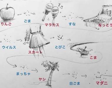 超展開《跟朋友玩畫圖接龍》壓倒性的"想像力"結果笑翻35萬網友wwww