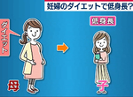 《孕婦減肥的恐怖後果》媽媽不只害兒女身高比人矮一截 可能牽連後代子孫跟著遭殃? 《孕婦減肥的恐怖後果》媽媽不只害兒女身高比人矮一截 可能牽連後代子孫跟著遭殃?