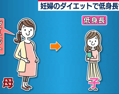 《孕婦減肥的恐怖後果》媽媽不只害兒女身高比人矮一截 可能牽連後代子孫跟著遭殃?