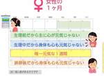 《女生常身體不舒服的理由》網友圖解「女生每個月僅只一週有元氣」的原因引發共鳴瘋傳 《女生常身體不舒服的理由》網友圖解「女生每個月僅只一週有元氣」的原因引發共鳴瘋傳