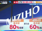 《日本銀行推行週休4日》減薪40%換來兩天休假你要嗎?生活費吃緊的社畜沒得選 《日本銀行推行週休4日》減薪40%換來兩天休假你要嗎?生活費吃緊的社畜沒得選