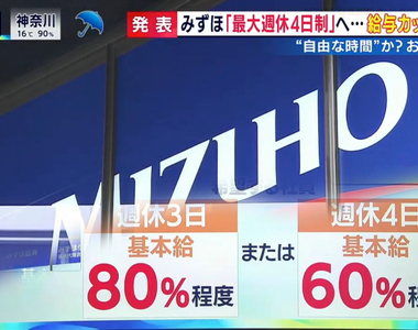 《日本銀行推行週休4日》減薪40%換來兩天休假你要嗎?生活費吃緊的社畜沒得選