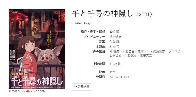 吉卜力梗圖產生器 看圖說故事這畫面可以有無限的可能