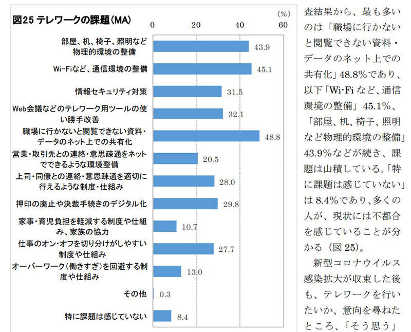 《在家工作到底好不好》三分之二日本上班族覺得效率變差了 三分之一寧願去公司？ | 宅宅新聞
