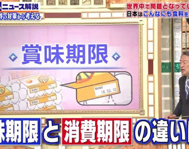 《日本浪費食物習慣調查》超過賞味期限會抗拒嗎?66%年輕人根本不覺得怎麼樣