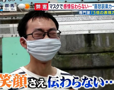 《戴口罩表達感情好困難》肢體語言必需放大到5倍 感情再好也看不出對方是哭還是笑