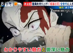 《小孩愛上鬼滅之刃的原因》劇中招式容易模仿是一大魅力?網友吐槽哪個小孩辦得到…… 《小孩愛上鬼滅之刃的原因》劇中招式容易模仿是一大魅力?網友吐槽哪個小孩辦得到……