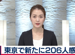 《日本確診鄉民+2》分享確診心情意外找到第二人 讓網友真心覺得疫情可怕了…… 《日本確診鄉民+2》分享確診心情意外找到第二人 讓網友真心覺得疫情可怕了……