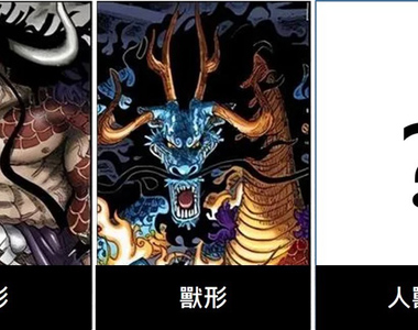 航海王(海賊王)擁有魚魚果實(幻獸種)青龍形態之四皇百獸海道(凱多)獸人形態於1008話曝光!!!