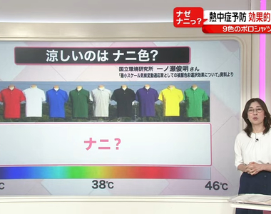 《夏日涼爽穿衣實驗》難道整個夏天都只能穿白色嗎？其實有顏色穿起來跟白色一樣涼