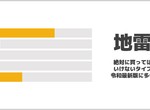 《網購評價辨識法》全都五顆★會懷疑是不是造假 有適當的負評反而才令人安心  《網購評價辨識法》全都五顆★會懷疑是不是造假 有適當的負評反而才令人安心
