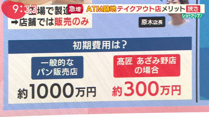 《日本ATM改造店面風潮》超狹窄2.53坪搖身一變成為外帶店 客人買了就走其實超方便 | 宅宅新聞