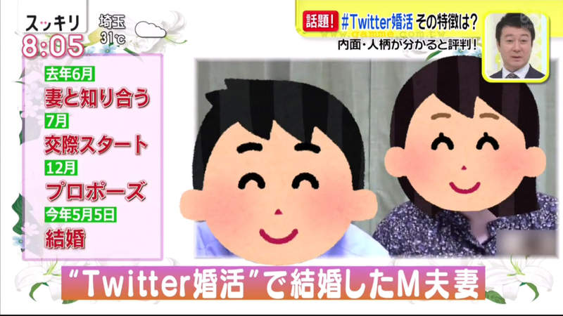 《日本流行#推特婚活》想婚男女主動上網公開個資 藉由爬文輕鬆理解對方的人品 | 宅宅新聞