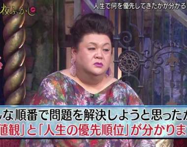 心理測驗《你人生中的優先選擇》突然發生了幾件緊急狀況,你會怎麼選擇排序去解決呢?