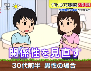 《日本青年旅舍同居試婚方案》情侶衝動同居容易出狀況 先嘗試住上一星期看清對方的本質