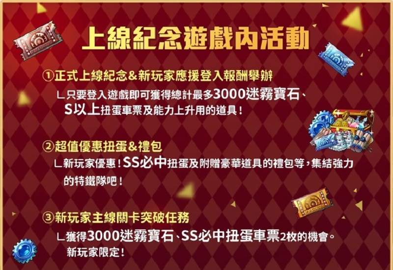 圖片3 圖片3