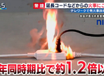 《冬天防疫的用電安全》在家工作不要亂插延長線 噴酒精消毒也可能導致火災 《冬天防疫的用電安全》在家工作不要亂插延長線 噴酒精消毒也可能導致火災
