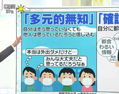 《不顧疫情一直往外跑的人》什麼是多數無知和確認偏誤？日本心理學家分析引發熱議