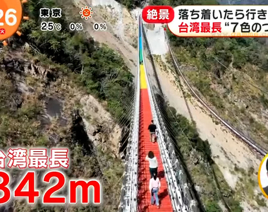 《日本人疫情緩解後最想去的地方》電視節目策畫VR環遊世界 台灣上榜的２大美景是？