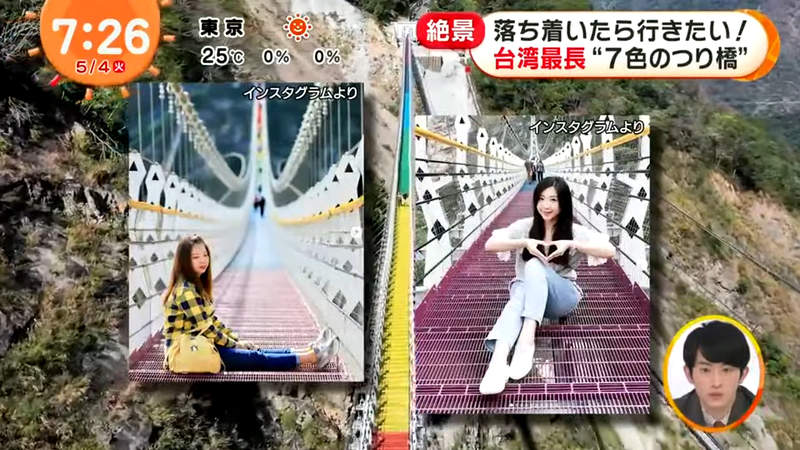 《日本人疫情緩解後最想去的地方》電視節目策畫VR環遊世界 台灣上榜的２大美景是？ | 宅宅新聞