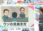 《前檢察官教你看穿謊言》以問題回答問題都是拖延時間 必需立刻警覺對方正在掰藉口 《前檢察官教你看穿謊言》以問題回答問題都是拖延時間 必需立刻警覺對方正在掰藉口