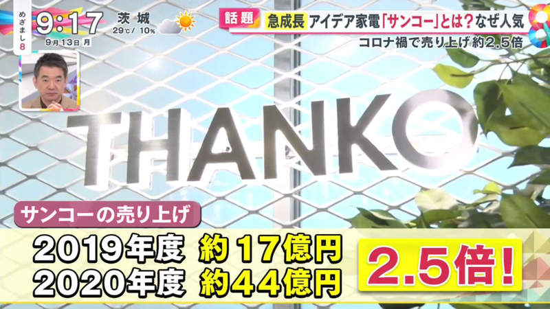 《日本創意品牌THANKO》搞怪家電產品在疫情之下超暢銷 看似小眾需求意外蘊含大商機 | 宅宅新聞