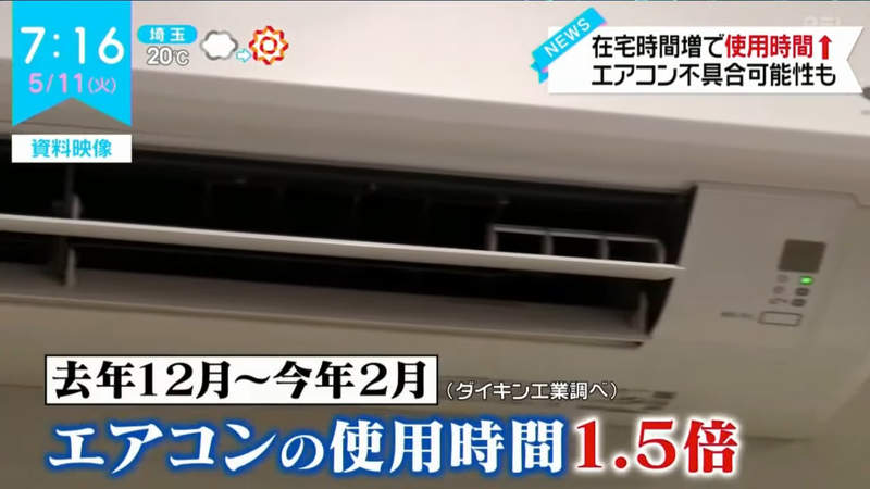 《入夏之前一定要做的事》日本家電大廠呼籲趕快試開冷氣 大金工業教你簡易檢測法 | 宅宅新聞