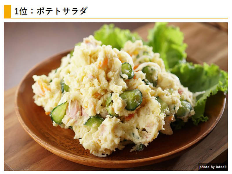 《其實很麻煩的５大日本家庭菜》光吃不做都以為很簡單 唯有親手下廚才能體會其中的辛苦 | 宅宅新聞