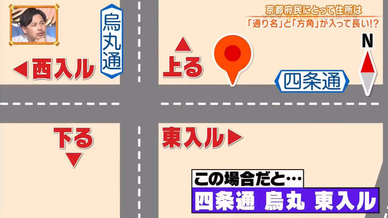 《教你看懂京都的地址》難以置信地址當中竟然有路名 柯南迷應該都能背得滾瓜爛熟 | 宅宅新聞