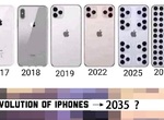 iPhone 13 Pro/Max高更新率《120Hz OLED》螢幕確認!瀏海頭更窄、相機鏡頭模組更大!iPhone 2035呢? iPhone 13 Pro/Max高更新率《120Hz OLED》螢幕確認!瀏海頭更窄、相機鏡頭模組更大!iPhone 2035呢?