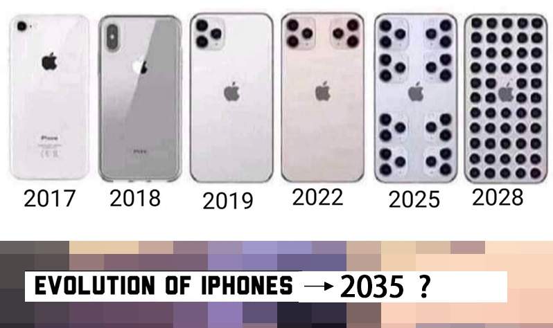 Iphone 13 Pro Max高更新率 1hz Oled 螢幕確認 瀏海頭更窄 相機鏡頭模組更大 Iphone 35呢