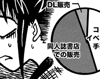 《同人展停辦的影響》漫畫家大塚志郎哀號兩個月付出賠光了 電子書銷量相較實體書微不足道