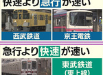 《日本列車等級看得霧煞煞》急行和快速到底哪個比較快?其實根本沒有一個統一標準 《日本列車等級看得霧煞煞》急行和快速到底哪個比較快?其實根本沒有一個統一標準