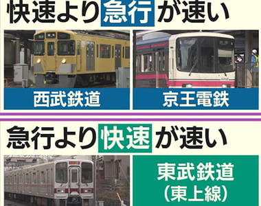 《日本列車等級看得霧煞煞》急行和快速到底哪個比較快？其實根本沒有一個統一標準