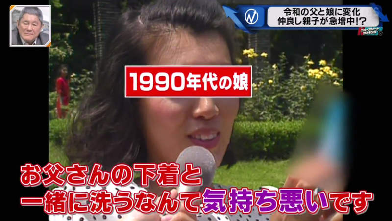 《日本父女感情加溫中？》1990年代的女兒超討厭爸爸 現代年輕人卻想找像爸爸的人結婚了 | 宅宅新聞